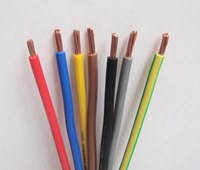 專業電線電纜生產